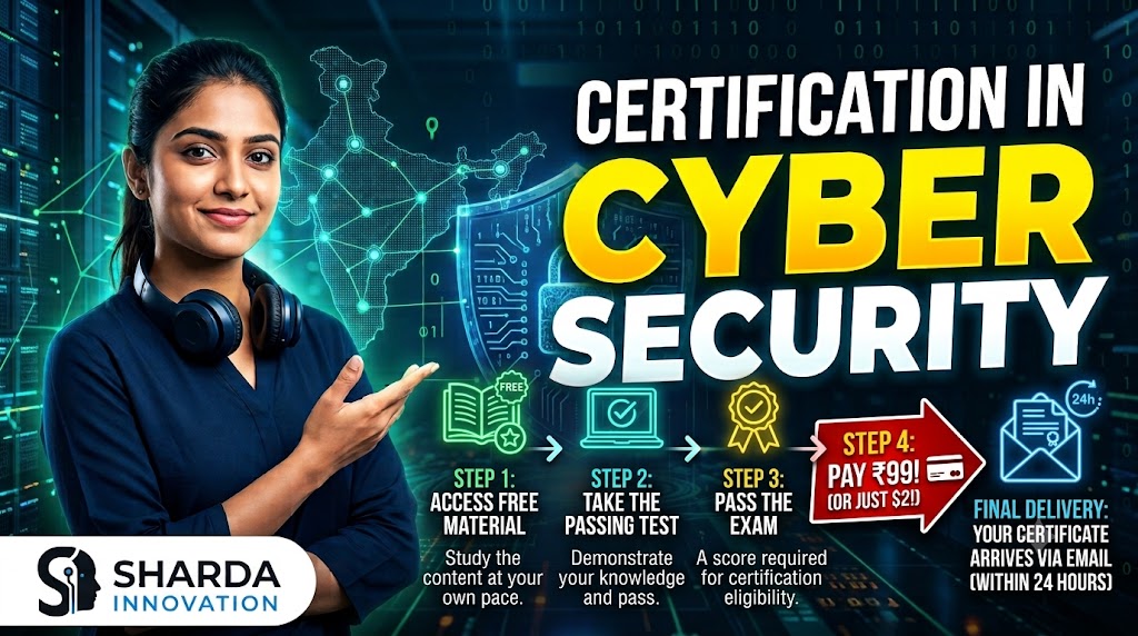 steps for cyber security certification at just 99